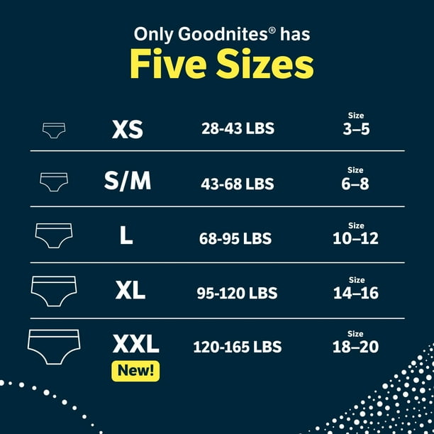Goodnites Nighttime Bedwetting Underwear for Boys, Sizes Extra Small - Extra Extra Large