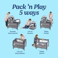 thumbnail image 2 of Graco Pack ‘n Play Travel Dome DLX Playard, 2 of 9