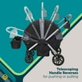thumbnail image 13 of Safety 1st Summit Wagon Stroller, Choose Color, 13 of 16