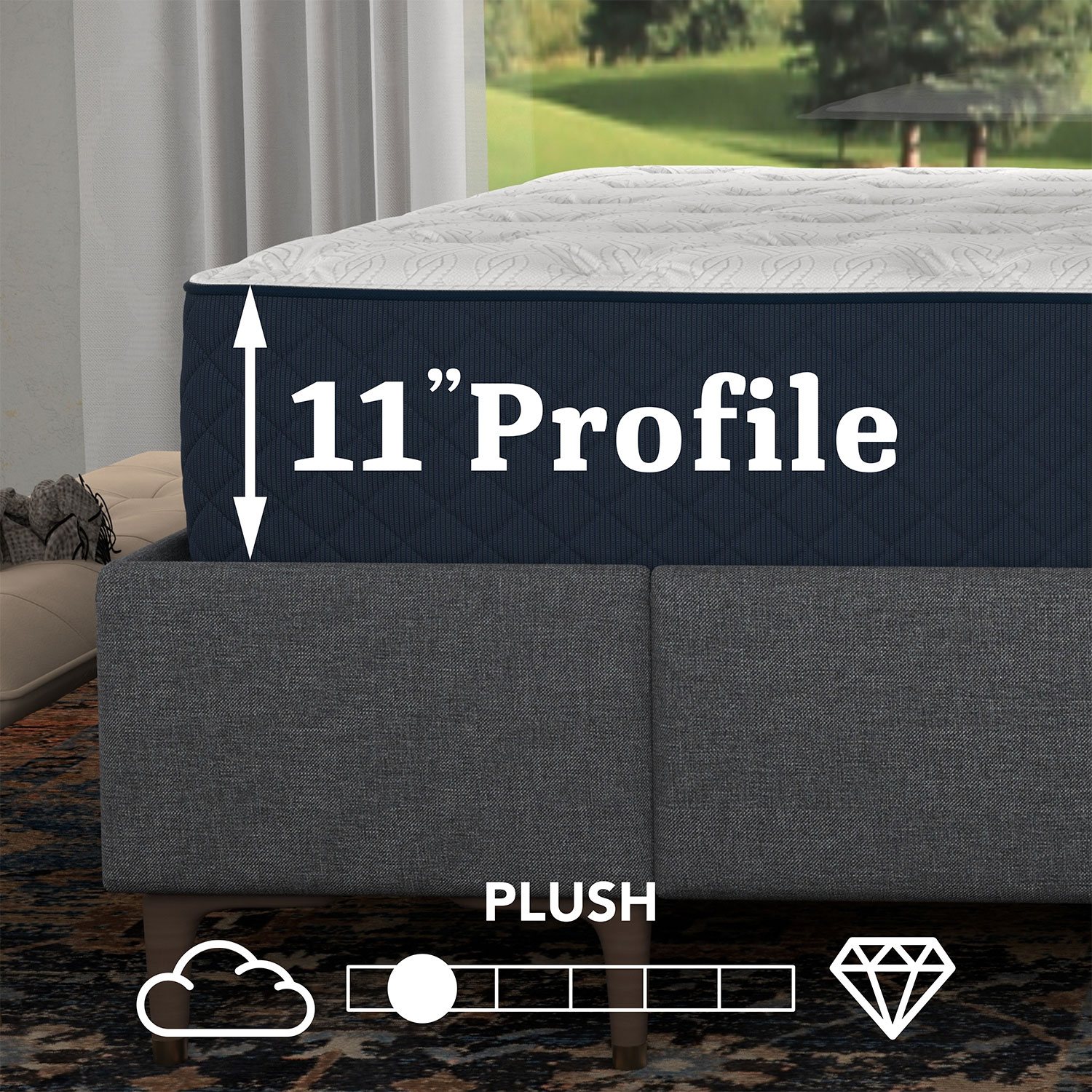 Graphic showing 11" Profile Plush height and base features.