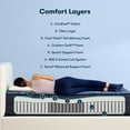 thumbnail image 3 of Serta Perfect Sleeper Shorepoint Hybrid Mattress, Available in Firm and Plush, 3 of 12