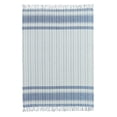 thumbnail image 3 of Palm Aire Woven Throw Blankets, 50" x 70", 3 of 5