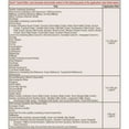 thumbnail image 4 of Sevin Insect Killer Granules - 25 lbs., 4 of 15