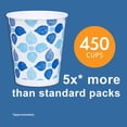 thumbnail image 4 of Member's Mark Printed Paper Bath Cold Cup 5 oz., 450 ct., 4 of 7