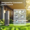 thumbnail image 12 of Aiper IrriSense N2 Smart Lawn Irrigation System: 4-in-1 Multi-Zone Irrigator with Weather-Sense Scheduling and App Control, 12 of 15