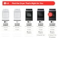 thumbnail image 8 of LG 7.3 cu. ft. Gas Dryer with LCD Digital Dial Control and  NeverRust® Stainless Steel Drum, 8 of 10
