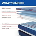 thumbnail image 5 of Sealy Posturepedic Elite High Point Soft Hybrid Mattress, 5 of 12