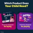 thumbnail image 9 of Goodnites Nighttime Bedwetting Underwear for Girls, Sizes Extra Small - Extra Extra Large, 9 of 17