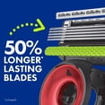 thumbnail image 3 of Gillette Labs Official Giants Licensed Men's Razor, Handle + 8 Cartridges, 3 of 10