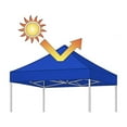 thumbnail image 6 of Personal-Shelter® 13’ x 13’ Pop Up Canopy, Auto Extending Eaves with Wheel-Bag & Spikes, 6 of 12