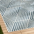 thumbnail image 4 of Nicole Miller Ombre Geo Indoor/Outdoor Area Rug, 4 of 11