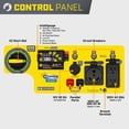 thumbnail image 8 of 5500/4000-Watt RV Ready Portable Open Frame Inverter Generator with Quiet Technology and CO Shield® (CARB Compliant), 8 of 13