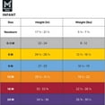 thumbnail image 5 of Member's Mark Baby 3-Pack Organic Cotton Pant, 5 of 5
