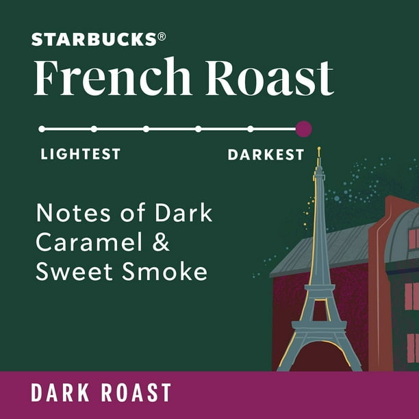 Starbucks French Roast K-Cups, 72/Carton