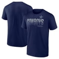 thumbnail image 2 of DALLAS COWBOYS NFL CREWNECK CWBY, 2 of 4