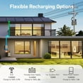 thumbnail image 4 of Anker Solix F3800 Portable Power Station with 3 200W solar panels, 4 of 15