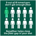 thumbnail image 9 of Benefiber Daily Prebiotic Fiber Supplement Powder, Unflavored, 28.9 oz., 9 of 11