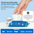 thumbnail image 2 of Fomin Deodorant Wipes, Citrus Harmony and Fragrance Free, 60 pk., 2 of 8