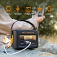 thumbnail image 9 of Wattbricks Energy 120-Watt Peak With 99.2Whr Portable Power Station & 30-Watt Portable Solar Panel Bundle, 9 of 9