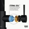 thumbnail image 7 of Vigo Edison Pull-Down Spray Kitchen Faucet (Matte Black), 7 of 16