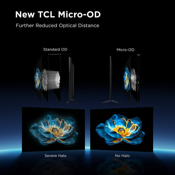 TCL 65