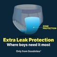 thumbnail image 6 of Goodnites Nighttime Bedwetting Underwear for Boys, Sizes Extra Small - Extra Extra Large, 6 of 17