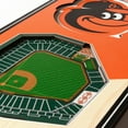 thumbnail image 3 of YouTheFan MLB  6"x19" 3D Stadium View Banner, Assorted Teams, 3 of 6