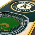 thumbnail image 3 of YouTheFan MLB  6"x19" 3D Stadium View Banner, Assorted Teams, 3 of 6