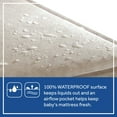 thumbnail image 4 of Sealy Ortho Rest Infant & Toddler Crib Mattress, 4 of 10