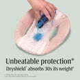 thumbnail image 6 of Depend Fresh Protection Incontinence Underwear for Women, Choose Size, 6 of 7