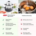 thumbnail image 8 of Dash 16-piece All-in-One Egg Cooker with Piping Bag and 9 Tips, 8 of 9