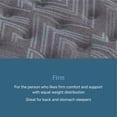 thumbnail image 4 of Beautyrest Opulent Rest Mattress (Available in Firm, Medium & Plush), 4 of 7