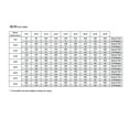thumbnail image 10 of Select Surfaces Claremont Rigid Core Vinyl Plank Flooring, 10 of 10
