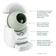 thumbnail image 5 of Casa Leo’s Loo Too Self-Cleaning Litter Box Bundle, 5 of 7