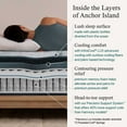 thumbnail image 2 of Beautyrest Harmony Lux Anchor Island Mattress, Available in Firm, Plush & Medium Pillow Top, 2 of 11