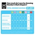 thumbnail image 9 of Member's Mark Premium Baby Diapers, Sizes Newborn - 7, 9 of 9