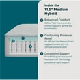 thumbnail image 4 of BeautySleep Slumberscape 11.5" Medium Hybrid Mattress, 4 of 12