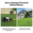 thumbnail image 3 of LUBA Mini AWD 800 Robotic Lawn Mower For 0.25 Acre With extra 48 Blades + 1 extra Battery, 3 of 10