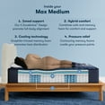 thumbnail image 2 of Serta Perfect Sleeper X Max Hybrid Mattress, 2 of 11