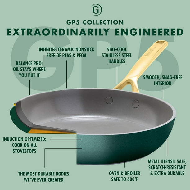 GreenPan GP5 2-Piece Healthy Ceramic Fry Pan Set - Samsclub.com