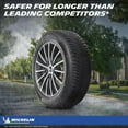 thumbnail image 8 of Michelin CrossClimate2 - 245/40R20 99W Tire, 8 of 14