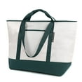 thumbnail interactive-video image 1 of INSULATED SHOPPER, 1 of 10