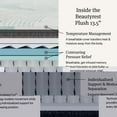 thumbnail image 3 of Beautyrest Vaughn Mattress (Available in Medium, Firm, and Plush), 3 of 11