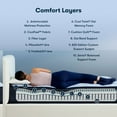 thumbnail image 2 of Serta Perfect Sleeper Bleu Moment 13.5" Mattress (Available in Firm and Plush), 2 of 10