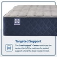 thumbnail image 6 of Sealy Wellbrook Mattress (Available in Medium and Soft), 6 of 11