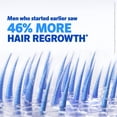thumbnail image 3 of Men's Rogaine 5% Minoxidil Topical Hair Growth Treatment, 2 pack, 3 of 6