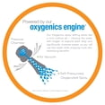 thumbnail image 4 of Oxygenics Drench 55-Setting Combo Shower Head Kit, Various Finishes, 4 of 15