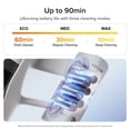 thumbnail image 4 of Roborock H60 Cordless Stick Vacuum Cleaner, 115AW Suction Power, 60-Min Runtime, Dust-Revealing LED, 4 of 9