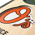thumbnail image 4 of YouTheFan MLB  6"x19" 3D Stadium View Banner, Assorted Teams, 4 of 6