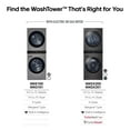 thumbnail image 8 of LG Single Unit Front Load LG WashTower, 8 of 10